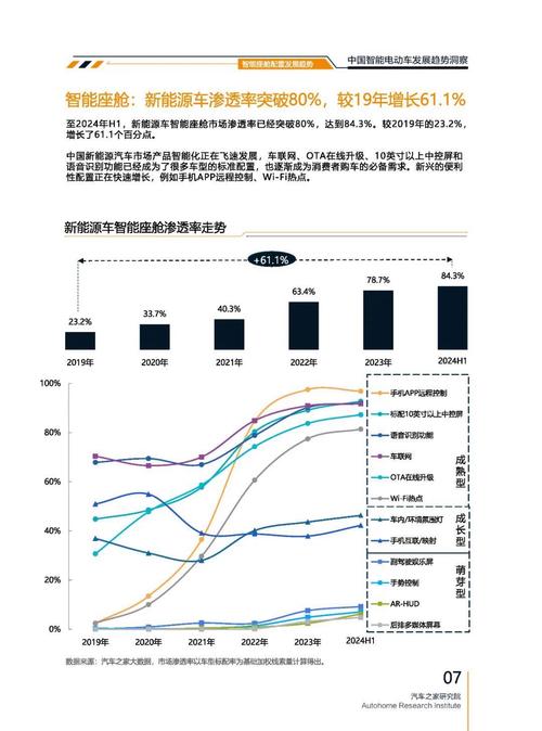 深圳13起亚对未来市场的预测，名爵汽车品牌文化的传播